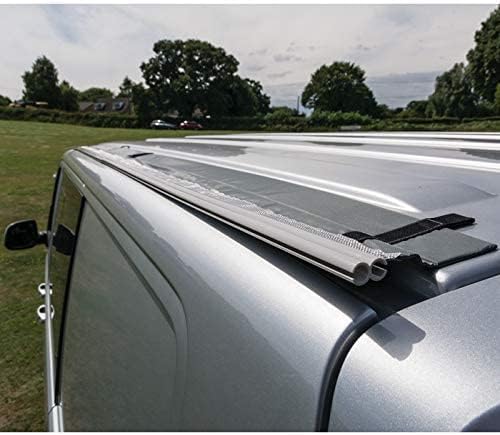 Magnetic Driveaway Kit