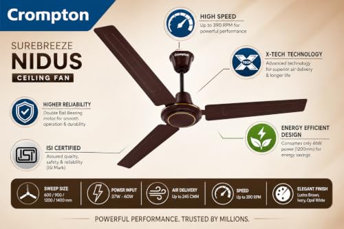 Image of Crompton High Speed Nidus 1200 mm (48 inch) Ceiling Fan with Energy Efficient Design, 1 Star Rating, Double Ball Bearing100% Copper Motor (LustreBrown)