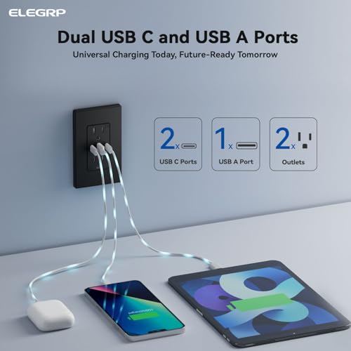 Image of ELEGRP USB Outlets, 30W 6.0 Amp USB C Outlets Receptacles, 3-Port USB Wall Outlet, 15 Amp Tamper-Resistant Outlet with 2 USB C Ports, UL Listed, Screwless Wall Plate Included, 1 Pack, Matte Black