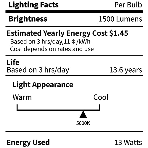 Cylyt 100W Equivalent Bright Led Light Bulbs thumb #7