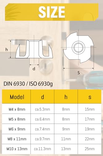 M10 x 13mm Einschlagmutter 20 Stück, Caianwin Kohlenstoffstahl Einschlagmuttern mit 4 Einschlagspitzen, Einschlaghülsen Schlagmuttern