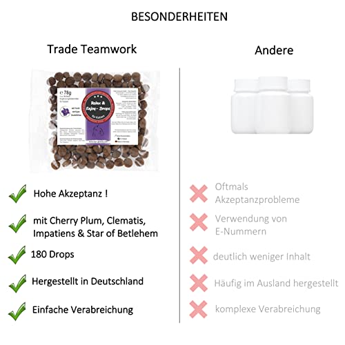 Beruhigungsmittel für Katzen Trade Teamwork Relax Drops