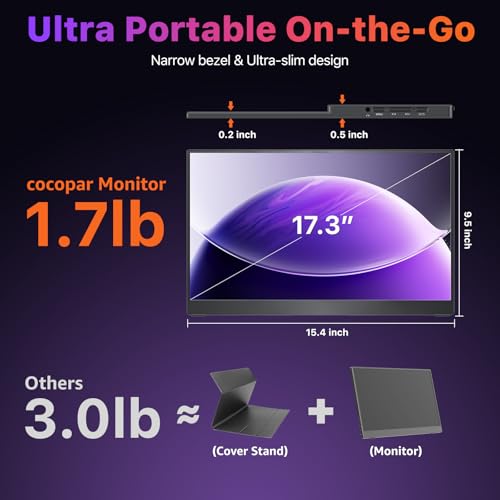 Portable Monitor for Laptop 17.3 Inch