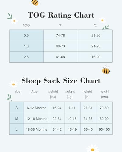 Image of Baby Sleep Sack with Feet 6-12 Months 0.5 Tog 95% Rayon from Bamboo 5% Spandex Breathable Sleep Sacks Baby Walker Quilted Wearable Blanket with Legs 2-Way Zipper Little bee