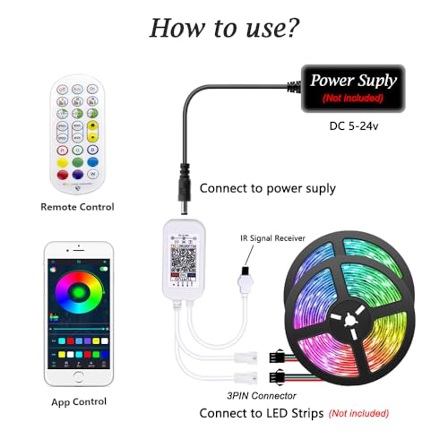 Tira LED WS2815 3.4 pies 144 LEDs blanco PCB miniatura 6