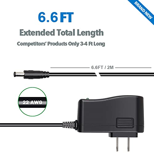 Ac/Dc Adapter For 9 Volt Medela Pump In Style Advanced Breast Pump - Ul Listed Power Adapter Supply Replacement For Models Original #9207010 By Tbuymax #TOP3