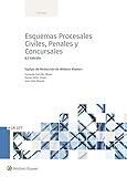 Esquemas Procesales Civiles, Penales y Concursales (Temas)