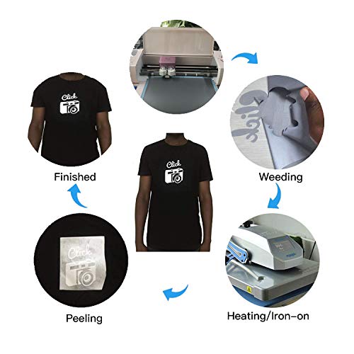 FUNKAKA Heat Transfer Vinyl Reflective Dark Gray HTV Roll, 12" x 10ft Reflective Iron on Vinyl for All Cutter Machine, Reflective HTV Vinyl for T-Shirts Easy to Cut & Weed for Heat Vinyl DIY Design