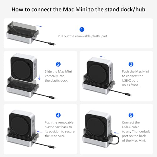 Soporte Mac mini M4 Hub USB 4 con carcasa SSD NVMe para mesa 4