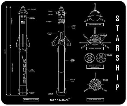 Future of Flight SpaceX Starship Blueprint Black Mousepad 1/4 Thick image 3
