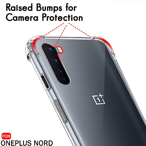 Product Variant View