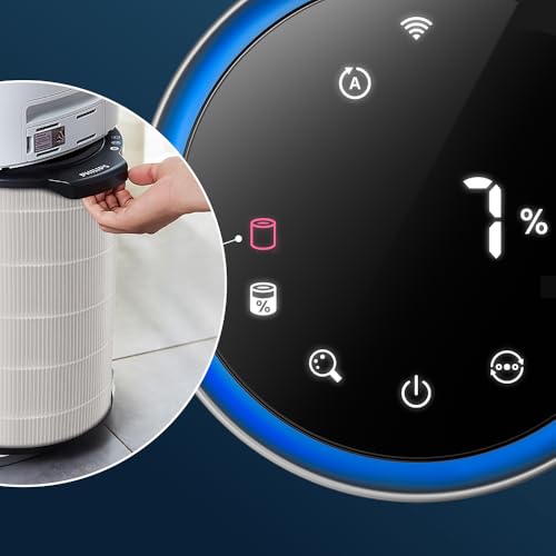 Philips Original Replacement Filter for Air Purifier 3000i Series, AC3033, AC3036, AC3039, AC3055, AC3058, AC3059, HEPA NanoProtect + Active Carbon, 36 Months Lifetime (FY3430/30)