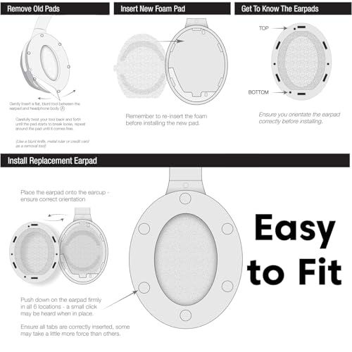 Image of Sounce Replacement Earpads Cushions Compatible with Sony WH-1000XM4 (WH1000XM4) Over-Ear Headphones Premium Black Softer Leather Earmuffs with High-Density Noise Cancelling Durable (1 Pair)