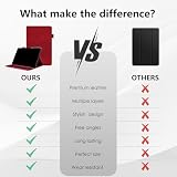 Succtopy Etui do Samsung Galaxy Tab A11+/A11 Plus 11 cali 2025 SM-X230 SM-X235 SM-X236B Ultra Slim PU Pokrowiec ochronny na tablet z funkcją stojaka etui z uchwytem na długopis czerwony