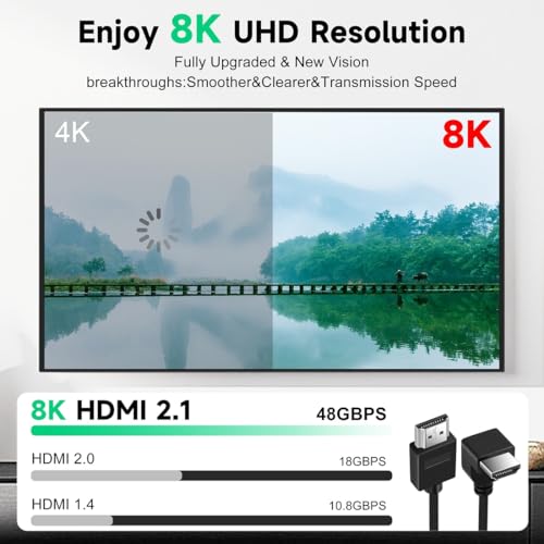 SHULIANCABLE 超薄型 8K HDMI 2.1 L型90度 右向きケーブル の商品画像 1