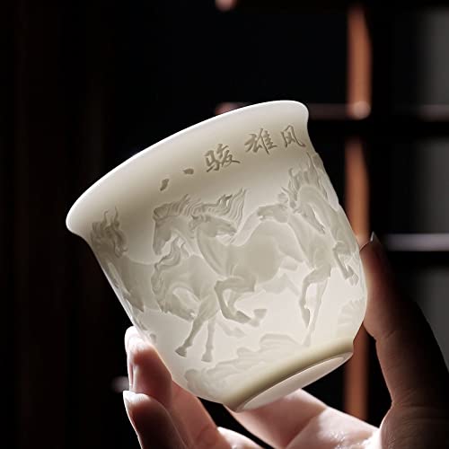 Tea-Set-Ceramic-Teacup-Meditation-Cup-Handmade-Three-Dimensional-Relief-Tea-Bowl-Chinese-Tea-Set-Accessories-Cup-Modern-Tea-Sets-Cups-Color-B4-8X75CM-200-B4-8x75cm