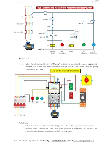 Image of Electrician A2Z Wiring Book in English