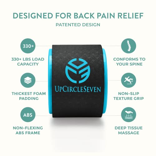 UpCircleSeven Yoga Wheel for Back Pain - Deep Tissue Massage - Yoga Back Roller Wheel for Back Pain Relief Stretching Myofascial Release Mobility (Blue, 6) - Thumbnail 2
