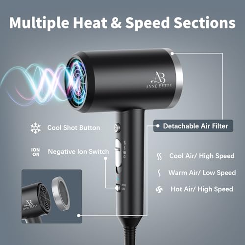 Image of ANNE BETTY Ionic Hair Dryer with Diffuser, 1800W Blow Dryer for Women & Men, Fast-Drying, Lightweight, Low Noise, Hair Care Styling Tool for Home, Travel, Gifting