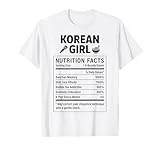 Korean Culture Gifts Strong Korean Women Girls