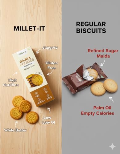Image of Millet-it Bajra Coconut Cookie|Gluten Free Cookies|Millet jaggery Cookies|Sugarfree|Protien rich|Mineral rich|Kids & Adult (120gmx4) Pack of 4