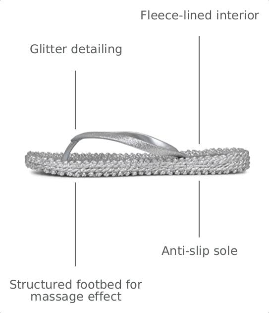 Image of Ilse Jacobsen HORNBAEK Women's Cheerful 01 Flip-Flop.