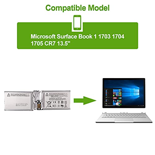 SwarKing Batteria di ricambio compatibile con