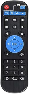 Amiroko Replacement Remote Control for T95Z Plus, T95K Pro, T95V Pro, T95U Pro, T95W Pro, Q Box Amlogic S912 Android TV Box IPTV Media Player