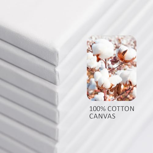 Stretched Canvas Boards Set - 6x15x20cm & 6x20x25cm Wooden Framed Painting Panels, 100% Cotton Primed for Acrylic/Oil/Watercolour, Ready to Hang - Image 2