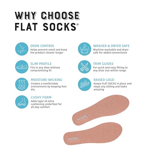 Image of FLAT SOCKS No Show Socks, Sockless Shoe Liner, No Slipping, No Stinking, Washable Barefoot Shoe Insert