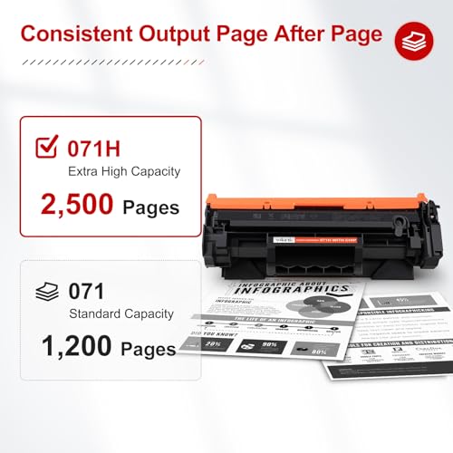 Image of v4ink 071H 071 Black Toner Cartridge Compatible with Canon LBP122dw MF273dw | Compatible Canon 071 Black Toner Cartridge High Capacity 1 Pack for ImageCLASS LBP122dw MF273dw MF272dw MF275dw LBP120 MF270