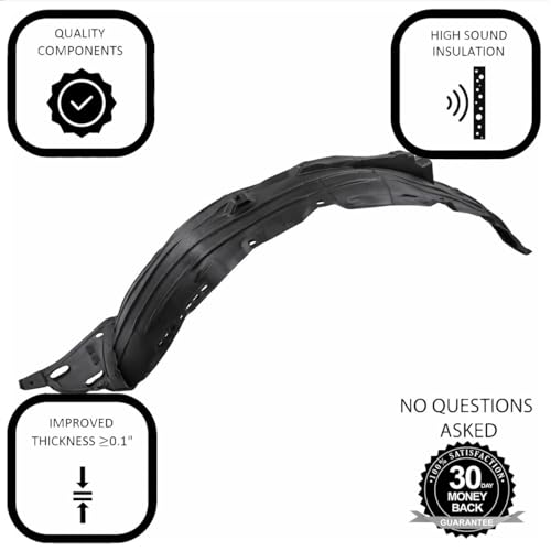 Image of FitParts Compatible with Honda CR-V 2017-2022 Front Left Fender Liner