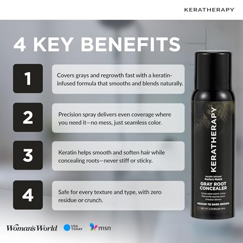 KERATHERAPY Keratin Infused Perfect Match Gray Root Concealer, view 6