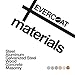 Evercoat Z-Grip Lightweight Body Filler for Aluminum, Fiberglass & More - 128 Fl Oz