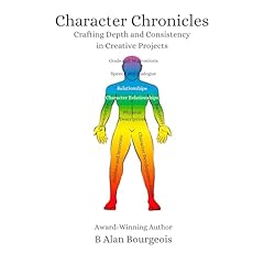 Character Chronicles Titelbild