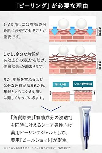 Amazon.co.jp: 目の下 クマ メンズアイクリーム『メンズアイキララ