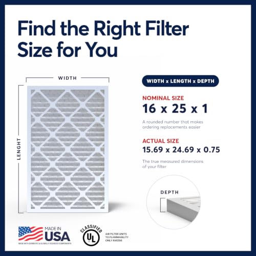 Image of BNX TruFilter 16x25x1 Air Filter MERV 13 AC Filter, HVAC Furnace Filter, 6 Pack (ACTUAL SIZE 15.68 inchx24.68 inchx0.75 inch) Allergies, Dust, Pet Dander & Smoke - MADE IN USA - MPR1500 / FPR 10
