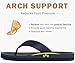COFACE Men's Flip Flops Comfortable Yoga Mat Cushion Thong Sandals with Arch Support Casual Summer Beach Slides For Man, Dark Blue Size 11.5