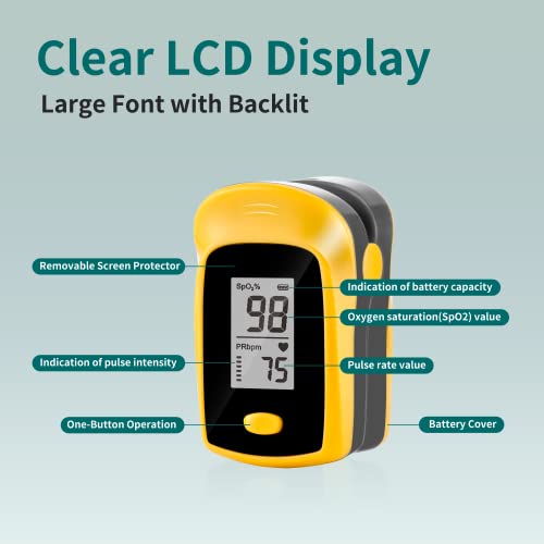 Blt M50L Pulse Oximeter Fingertip thumb #1