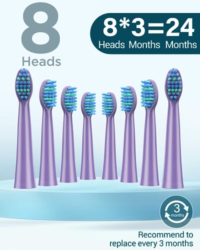 Image of Sonic Electric Toothbrush for Adults and Kids - Rechargeable Sonic Toothbrush with 8 Brush Heads, 120 Days of Use with 3-Hour Fast Charge, 5 Modes with 2 Minutes Built in Smart Timer, Gift for Family