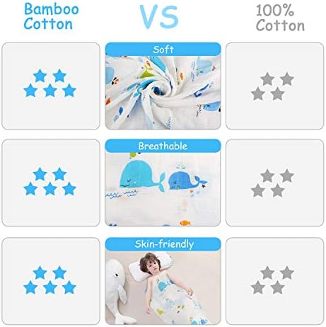 Ballery Muslin Swaddle Blankets, 3 Pack Cotton Muslin Squares, Soft Large Muslin Swaddles Muslin Cloths for Baby Boys Girls, 120cm x120cm