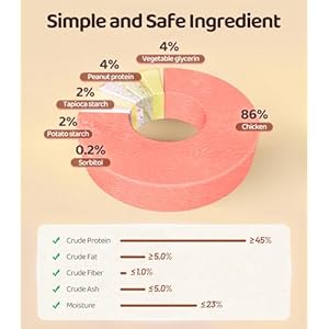 Chicken-Jerky-Dog-Treats-for-Dogs-16-OZ-1LBS-Rawhide-Free-Made-with-Real-Breast-Long-Lasting-Treats-Dog-Training-Reward-Snacks-Dog-Chewy-Treats - Cucciolini Doodles   Chicken-Jerky-Dog-Treats-for-Dogs-16-OZ-1LBS-Rawhide-Free-Made-with-Real-Breast-Long-Lasting-Treats-Dog-Training-Reward-Snacks-Dog-Chewy-Treats