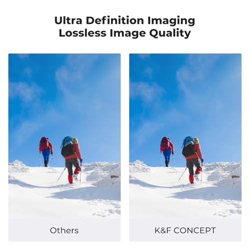 K&F Concept Magnetic 58mm Circular Polarizer Filter (Magnetic Ring + Lens Cap) with 28 Multi-Layer Coatings CPL Filter for Camera Lens by K&F CONCEPT - Image 5