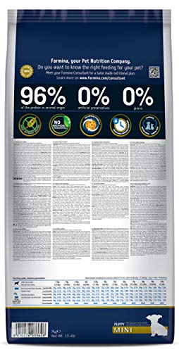 Farmina N&D Pumpkin Puppy Mini Dog Food | Lamb, Blueberry & Pumpkin |Rich in Anti-oxidants | Complete Food for Puppies | 7kg | No Artificial Preservatives