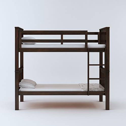 Product Variant View