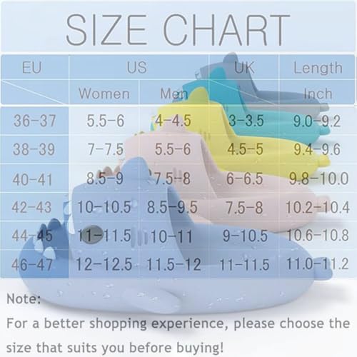 Shark Slides Cloud Slippers for Women Men, EVA Open Toe Shark Slippers Anti-Slip Quick Drying Sandals Shower Slipper2