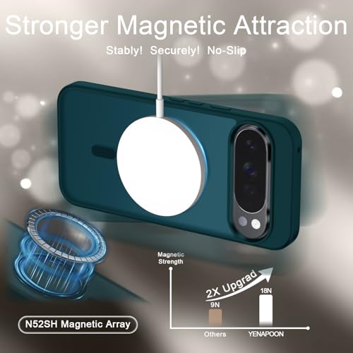 Image of for Google Pixel 10 /10 Pro Case, Matte Magnetic Phone Cover [with 1 Screen Protector] [Support for MagSafe] [Shockproof Military Grade Protection] Translucent Frosted Back, Blue