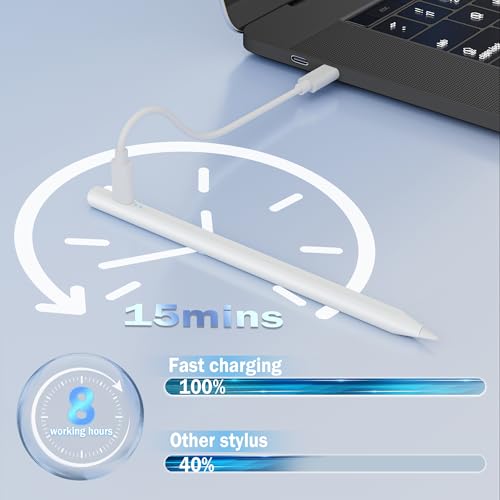 Image of Stylus Pen for iPad, 15 mins Fast Charging Apple iPad Pencil with Palm Rejection, Tilt Sensitivity, Work for 2018-23 iPad Air 3 /4 /5, iPad mini 5 /6, iPad 6 /7 /8 /9 /10, iPad Pro 11 inch and 12.9 inch (White)