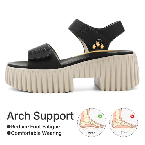 Image of UBFEN Womens Platform Sandals Chunky Wedge Heel Comfortable Arch Support | Lightweight Block Heel, Adjustable Straps, Soft Cushioned Footbed for Dressy, Casual, and Summer Wear