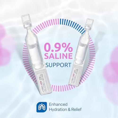 Image of 0.9% Sterile Saline Sodium Chloride Solution, Preservative Free, Nasal Irrigation, Moisturizing of The Airways, Sinus Rinse, Nose Cleanse, All Ages - 20 x 2.5ml